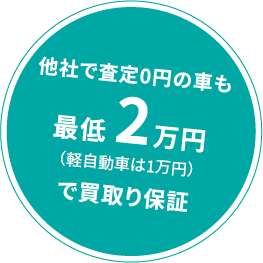 他社で査定0円の車も最低2万円で買取り保証